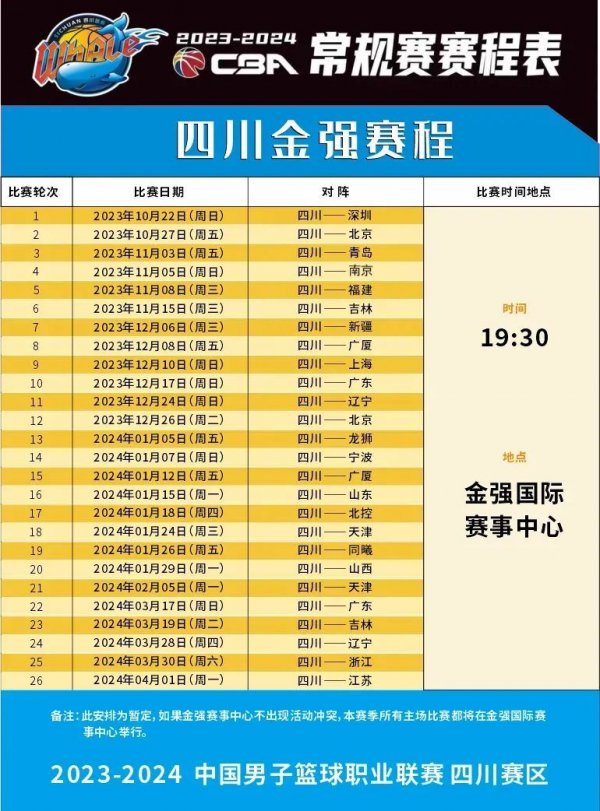 恰恰彰显了