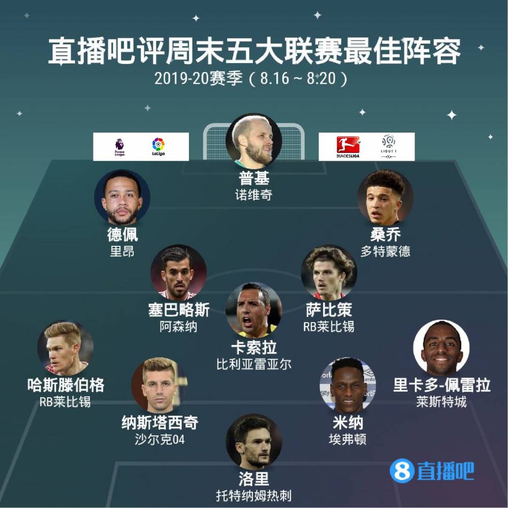 但其带来的