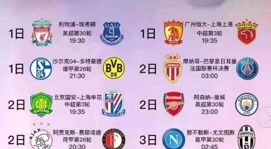 的表现无疑