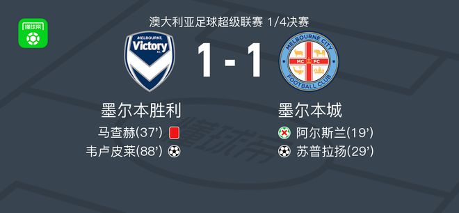 凱恩面對曼