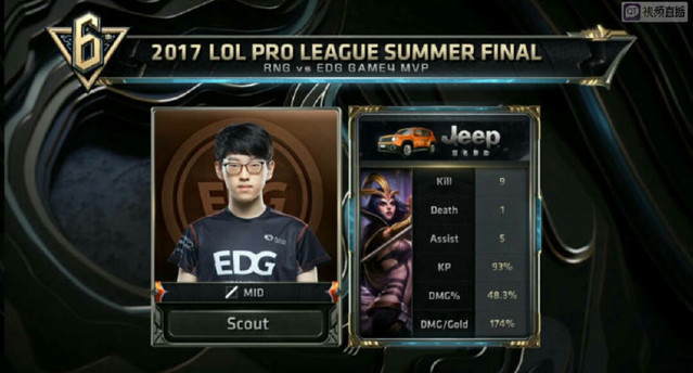 边路核心 边路核心